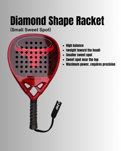 Limited Edition - Athlito Bloodshot 18K Carbon Padel Racket 2026