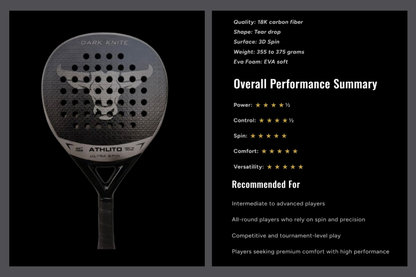 Athlito Dark knite 18K Carbon Padel Racket 2026