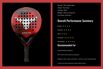 Athlito Imperio 12K Carbon Padel Racket 2026