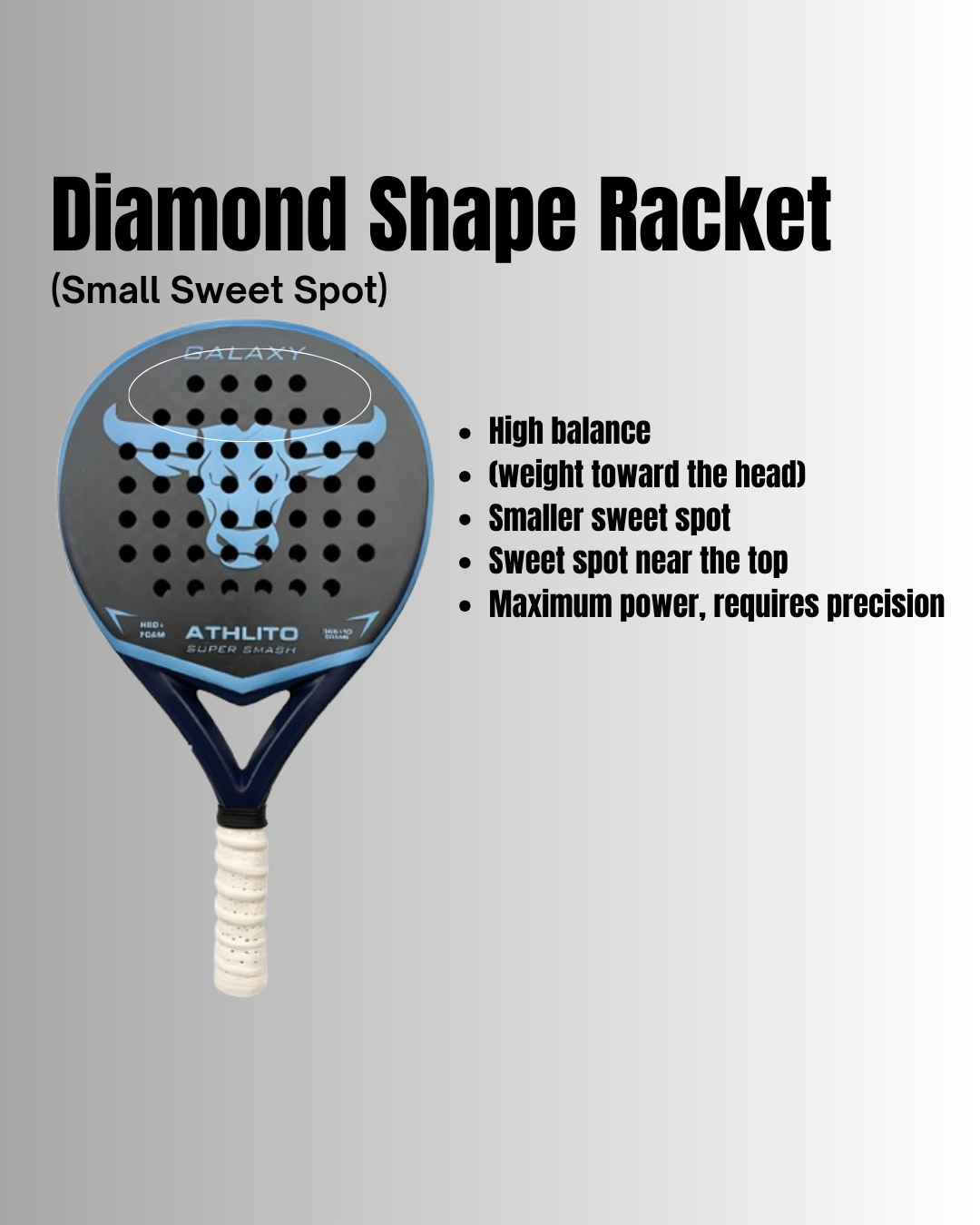 Athlito Galaxy 12K Carbon Padel Racket 2026