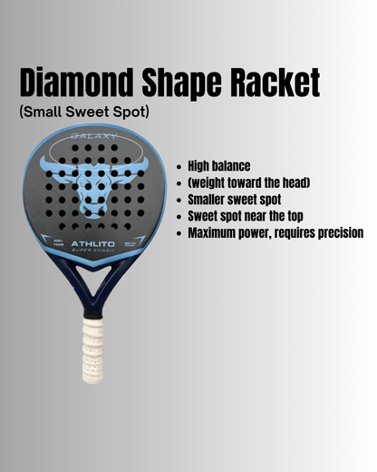 Athlito Galaxy 12K Carbon Padel Racket 2026