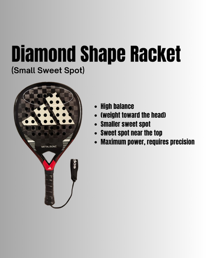 Adidas 18k Carbon Racket