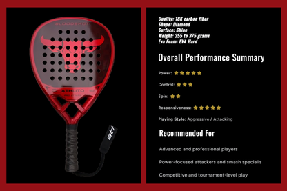 Limited Edition - Athlito Bloodshot 18K Carbon Padel Racket 2026